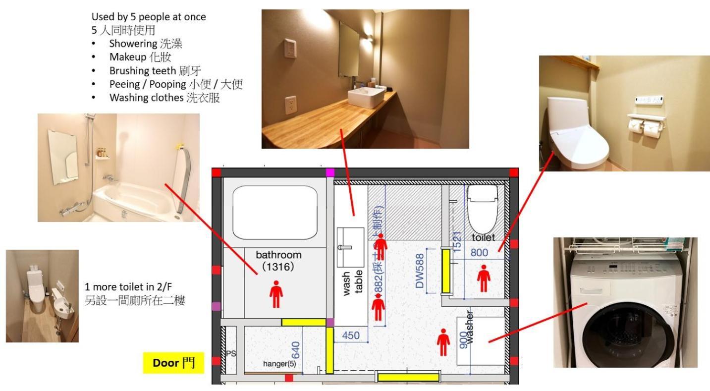 Tamatsukan 玉津館, Kansai Airport 關西空港 57 Mins, Namba 6 Mins, Nihonbashi 4 Mins, Universal Studio 37 Mins, Nara 30 Mins, Walk Jr Tsuruhashi 7 Mins, Early Check In Osaca Exterior foto